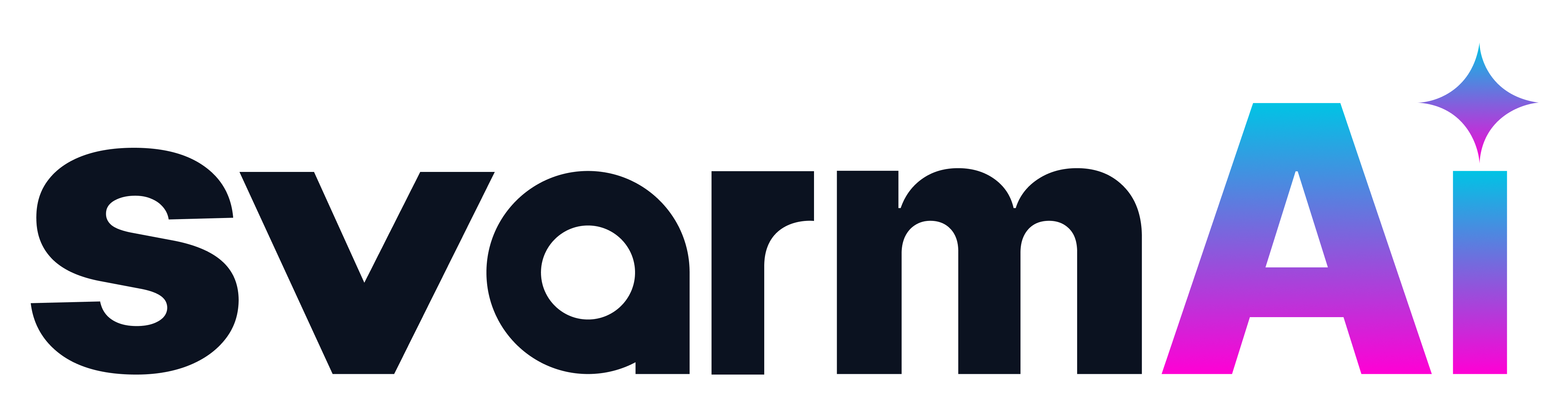 SvarmAI logo